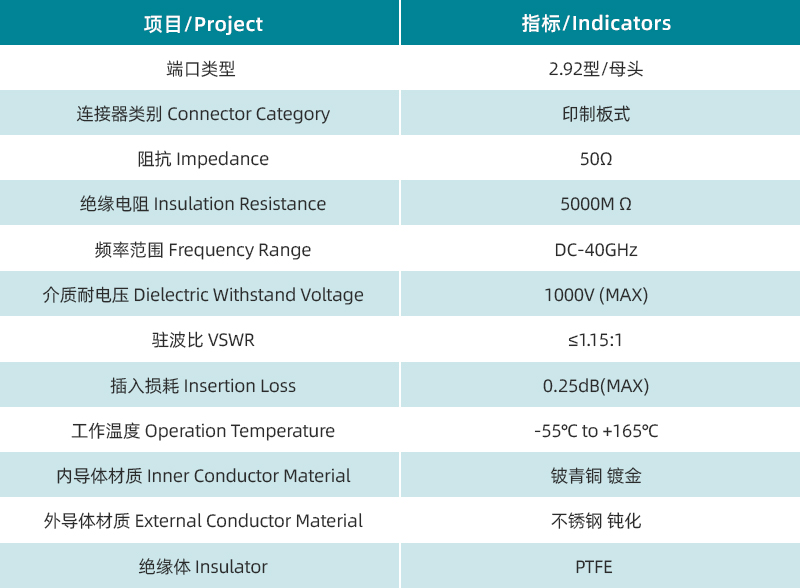 参数表.jpg/