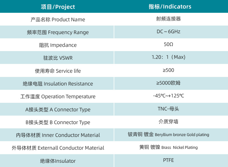 参数图.jpg/