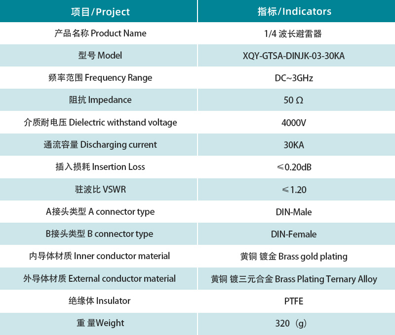 参数图.jpg/