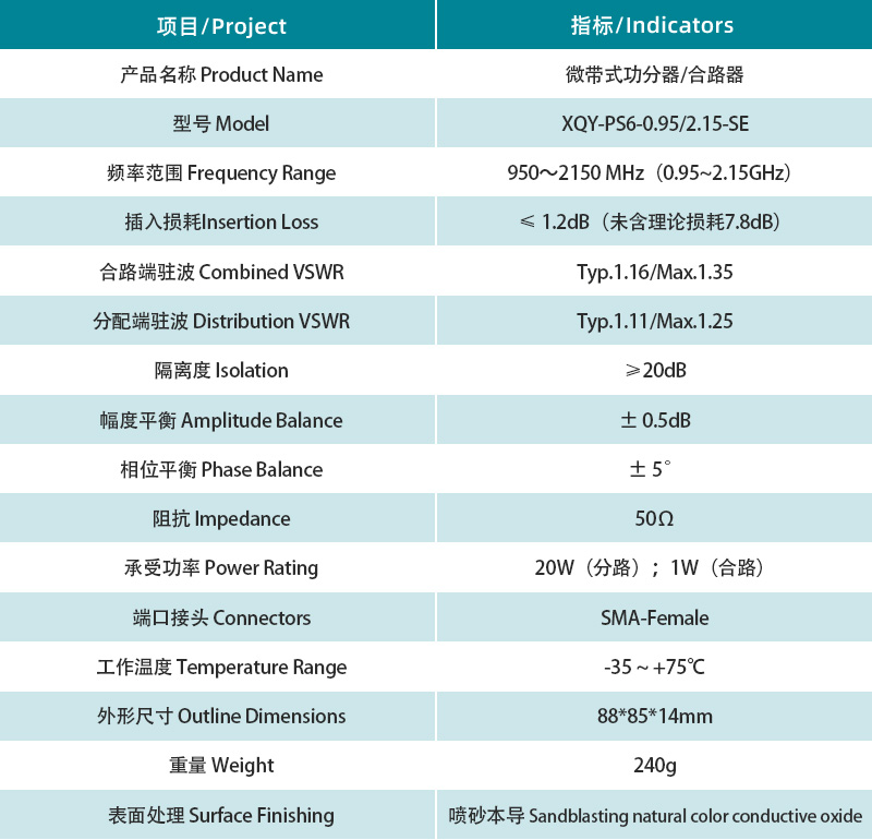 参数图.jpg/