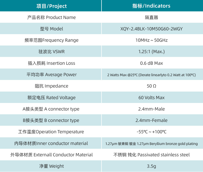 参数图.jpg/