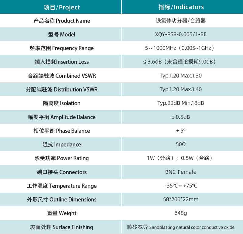 参数图.jpg/