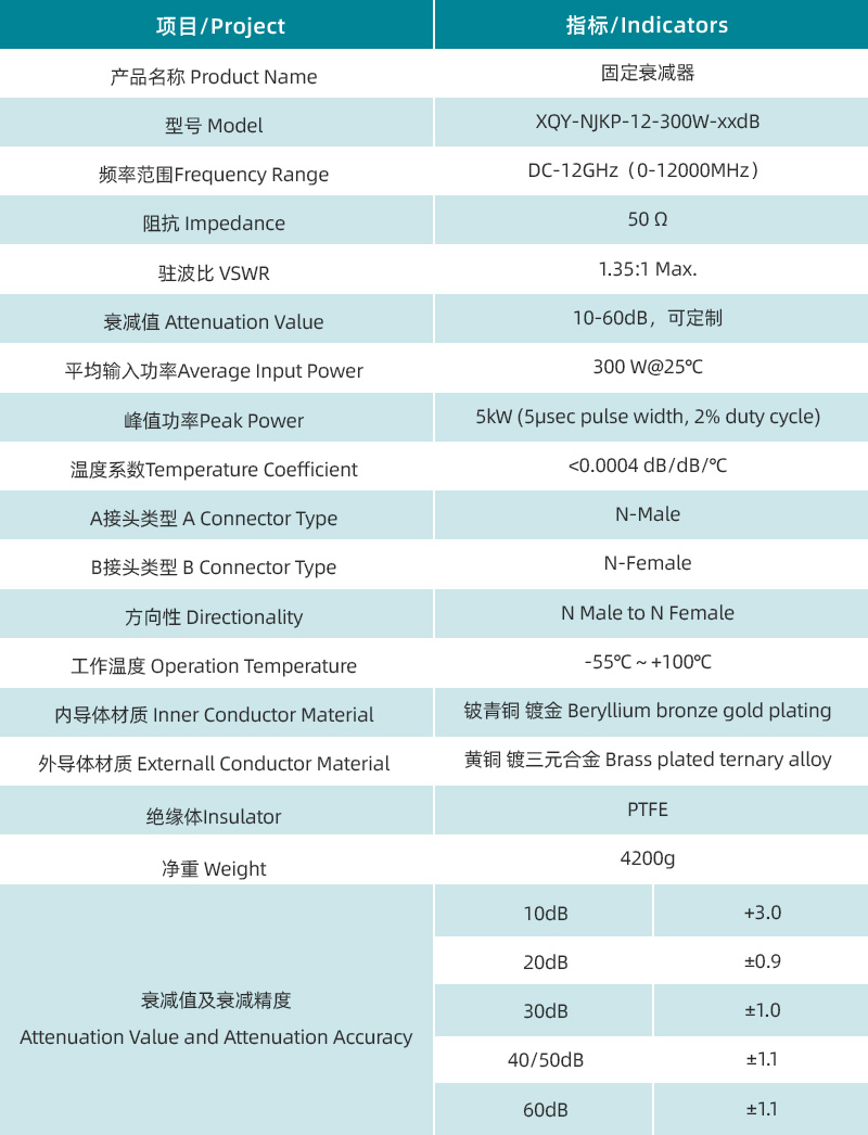 参数图.jpg/