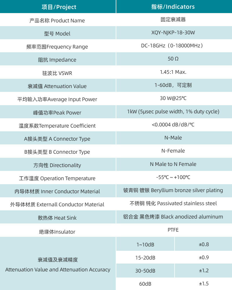 参数图.jpg/