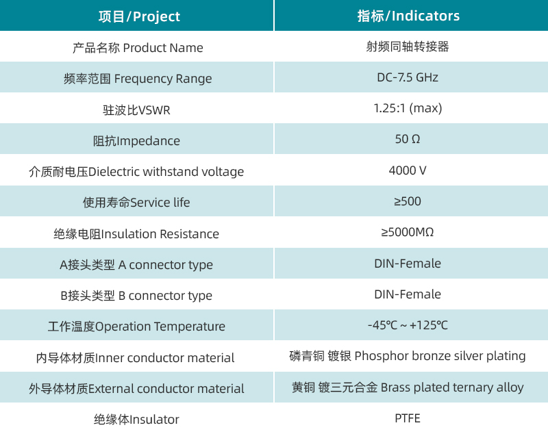 参数图.jpg